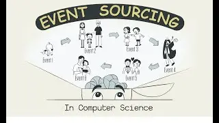 What is Event Sourcing? - Event Sourcing - Episode 2