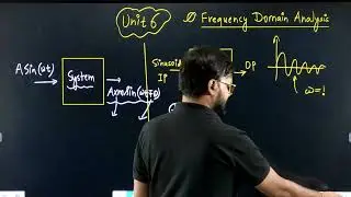 Lec 69 Introduction of Frequency Domain Analysis