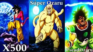 La majestuosidad del SSJJ Ozaru| DB (Análisis)