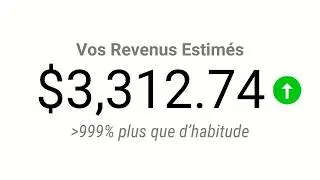 Création de contenus: Ce Que Les Entrepreneurs Africains Ignorent en 2026 !
