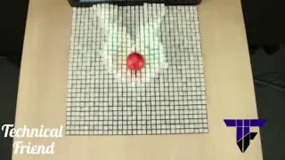 Interesting Gadget