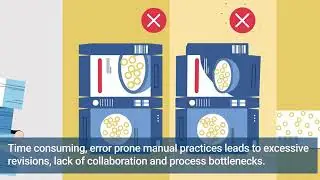 Artwork Management in 30 Seconds (Chinese)