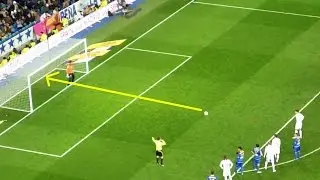 Top 10 Penalty Goals in Football History