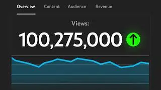 How Much Money YouTube Pays for 100 MILLION Views!