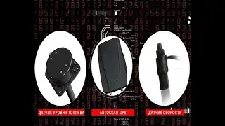 Система мониторинга автотранспорта Автоскан