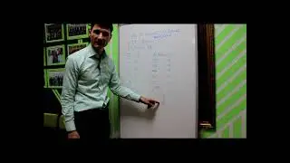 Маркетинг План 2