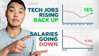 Data Science Job Market Update - All You Need To Know!