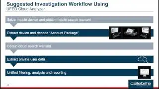 UFED Cloud Analyzer - Unlock actionable intelligence from cloud data
