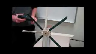 Designing the optimum windmill