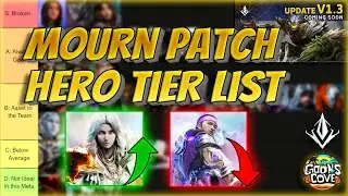 Predecessor V1.3 Hero Tier List With Stats