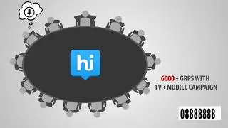 TVC Commercial Add  HIKE for mob