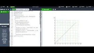 How to make coordinates in latex software|how to draw a straight line in xy plane in latex|overleaf