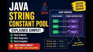 How Strings are stored in Java | String Pool, Heap Memory & Intern() 