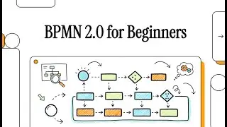 BPMN 2.0 Tutorial for Beginners | Learn the Core BPMN Elements