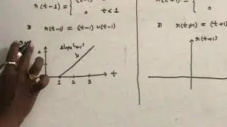 Signals & Systems - Basic continuous time signals - unit ramp signal