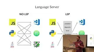 TypeScript + React - Chris Toomey
