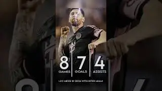Leo Messi in inter miami 🥶 #messi #intermiami #football #shorts