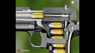 How gun works | parts of gun