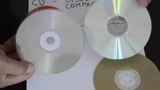 Unidad Óptica CD