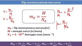 Газдардын МКТ