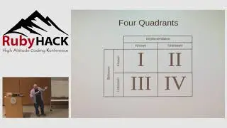 RubyHACK 2018 | Some Truths About Some Lies About Testing by David Brady | Ruby Conference 2018