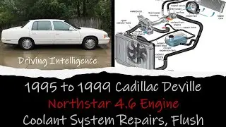 How To Flush, Fix Overheating, Leaks, Coolant Reservoir, Radiator Replacement: Cadillac Northstar