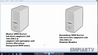 Configure a secondary DNS server in Windows Server 2016