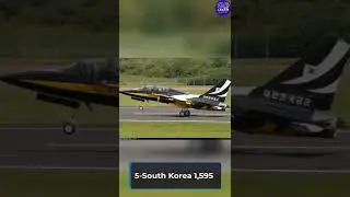 Top 10 military aircrafts strength by country 2022