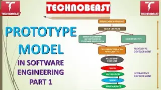#softwareengineering