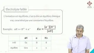 chimie en solution cours 2