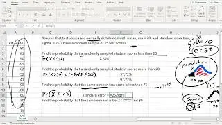 Calculating Normal Probabilities in Excel for a single observation and for the sample mean