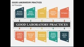 Good Laboratory Practices (GLPs)