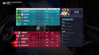 Overwatch 2 Ranked!!!
