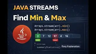 Java Streams: Find Min & Max from Integer Array
