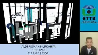 MPI Sistem Informasi Rental Mobil