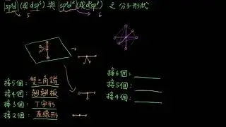 2-5.2混成軌域補充46_d軌域參與混成之分子形狀