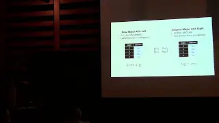 array_ref: Multidimensional Array References for the C++ Standard Library - Edwards & Lelbach
