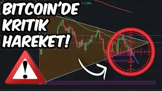 HAYDİ BİTCOİN ! Bitcoin Analiz - Bitcoin Yükselecek mi Yoksa Düşecek mi ?  Bitcoin Son Durum Canlı !