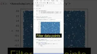 Pandas Scatter Plot to Design a Heart ❤️ in Python
