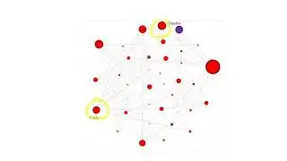 Proyecto Alertas Tempranas Covid-19 mediante análisis de datos