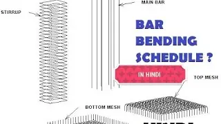 02-CIVIL ENGINEERING BAR BENDING SCHEDULE BASICS--REINFORCEMENT CALCULATION ? ((HINDI)