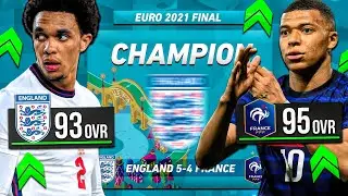 I Played EURO 2021 With Players At FULL POTENTIAL... FIFA 21 Career Mode