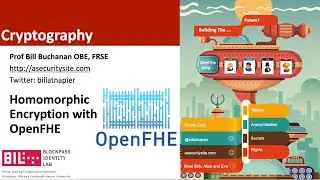 Homomorphic Encryption using OpenFHE