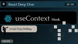 Unlocking useContext in React: Context API and createContext Explained #usecontext#contextapi#react