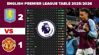 ENGLISH PREMIER LEAGUE TABLE UPDATED TODAY | PREMIER LEAGUE TABLE AND STANDINGS 2025/2026