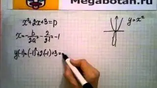 Номер 23 16 Алгебра 8 класс Мордкович