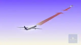 ATC / TCAS - Navigation A320 Family