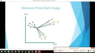 6. 2D-PCA Class - FaceRecognition Tutorials