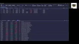 Create New Order using Sway Charts