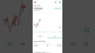 Option selling with little scalping ₹16000+ Profit